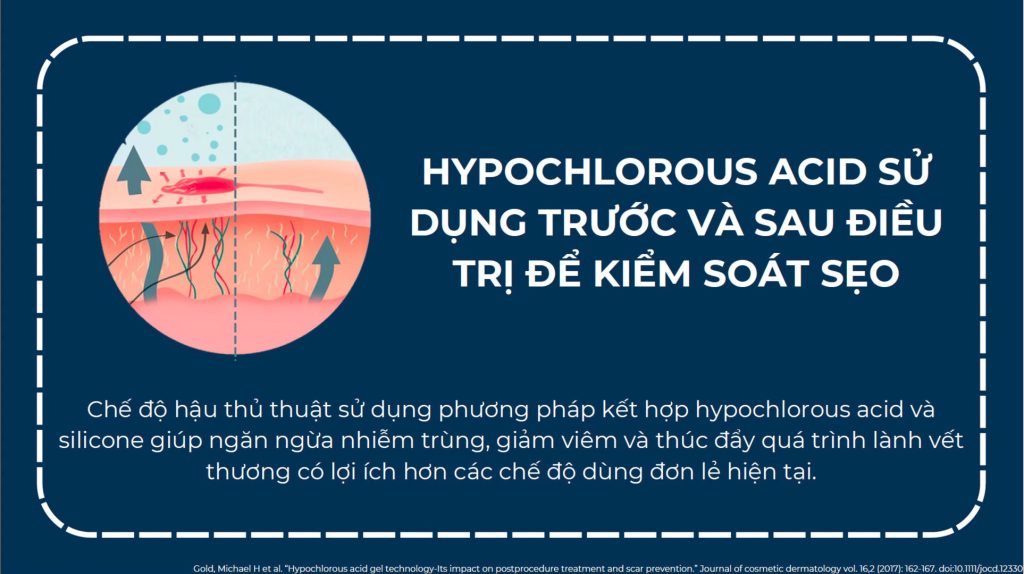 HYPOCHLOROUS ACID SỬ DỤNG TRƯỚC VÀ SAU ĐIỀU TRỊ ĐỂ KIỂM SOÁT SẸO