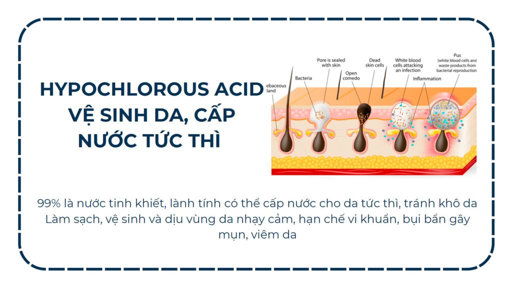 HYPOCHLOROUS ACID VỆ SINH DA, CẤP NƯỚC TỨC THÌ