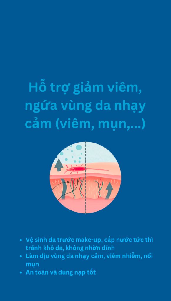 Hỗ trợ giảm viêm, ngứa vùng da nhạy cảm (viêm, mụn,...)